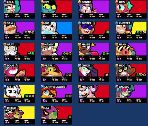 bsd brawl|brawl stars acquista.